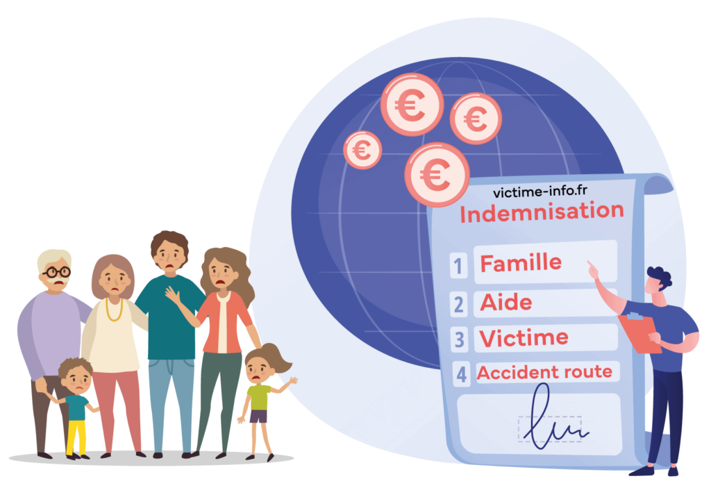 Indemnisation famille suite à un accident de la route. La famille est malheureuse.